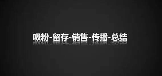 6大涨粉套路助力微信公众号拉新
