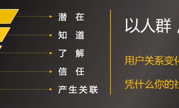社群运营体系的建立(附案例)