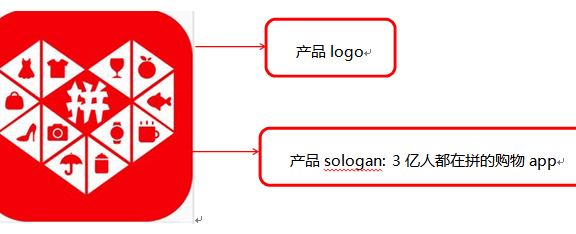 细说拼多多产品体验报告