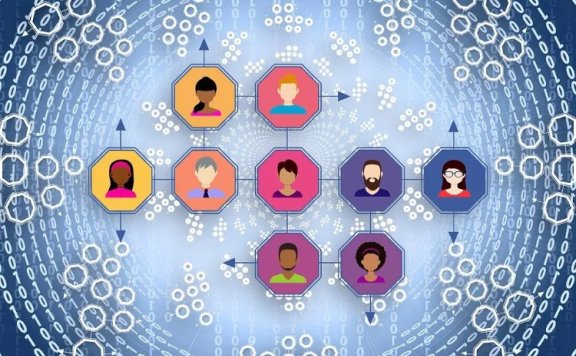 用户行为路径分析的3个方法