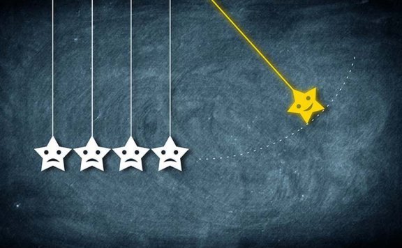 企业提升营销能力的六个方向