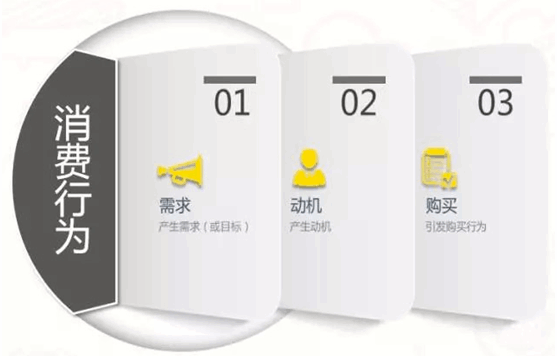 写出让人想读的广告文案