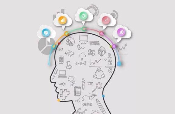 运营认知四部曲