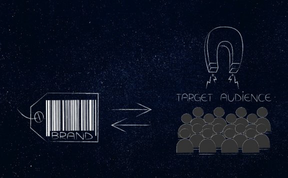 创业者指南:教你打造品牌