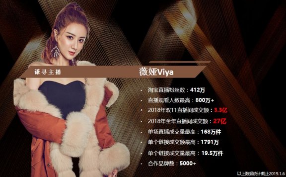 电商直播想做好不简单