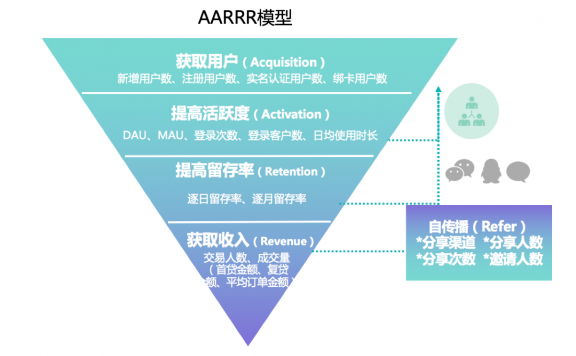 优秀的内容营销,正是品牌脱颖而出的秘诀