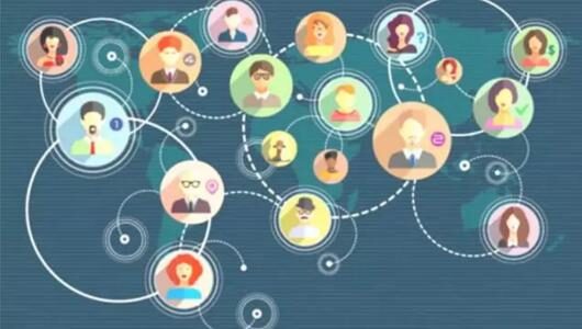 后流量时代的私域流量、圈层化、会员