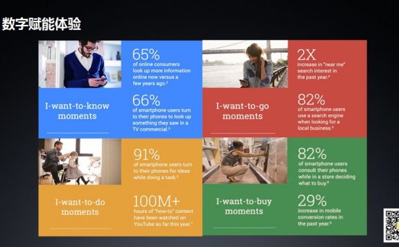 高阶营销的三把“飞刀”