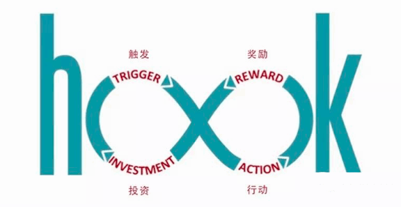 王者荣耀的上瘾模型