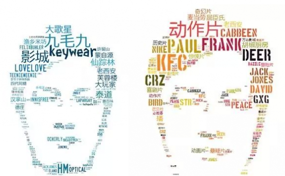 10种经典营销思路