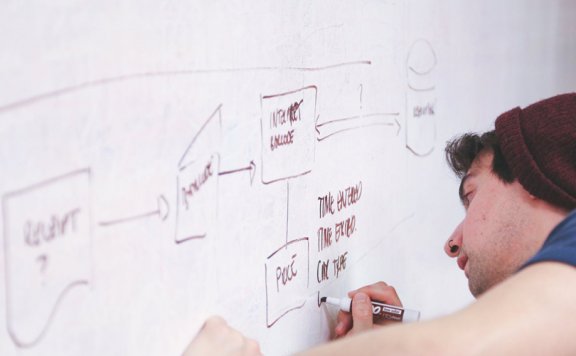 渠道运营:让用户心甘情愿的来