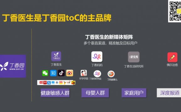 丁香医生:冷启动到千万粉丝增长记