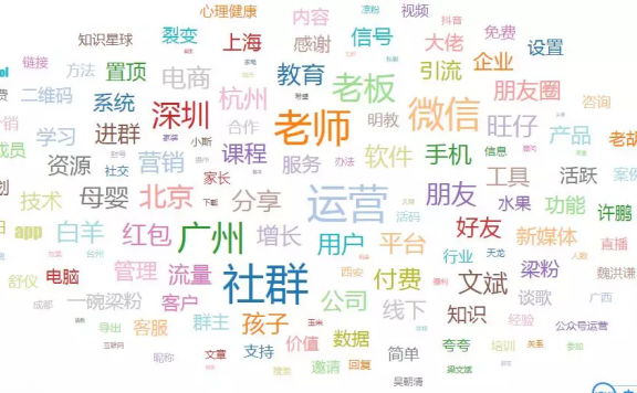 社群运营:岗位的思考与市场淘汰