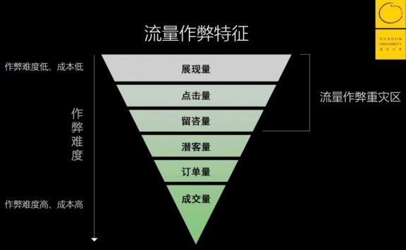 瑞幸咖啡每一个环节都是增长点