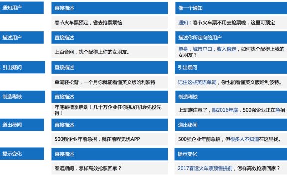 新手3步快速搭建信息流账户