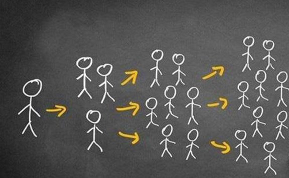 裂变实操后的建议和注意事项