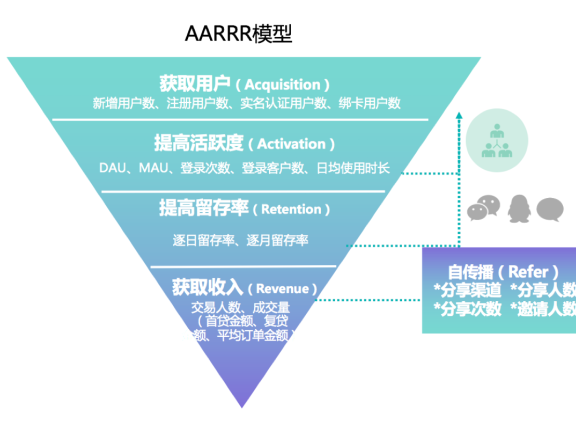 优秀的内容营销，正是品牌脱颖而出的秘诀