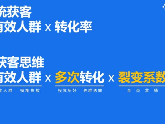 换个思维去获客:有效人群x多次转化x裂变系数
