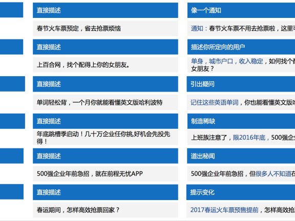 新手3步快速搭建信息流账户
