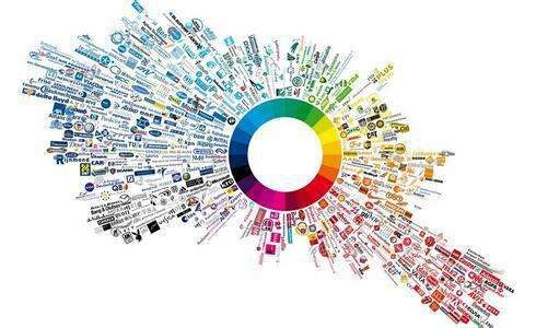 构建品牌传播的生态系统