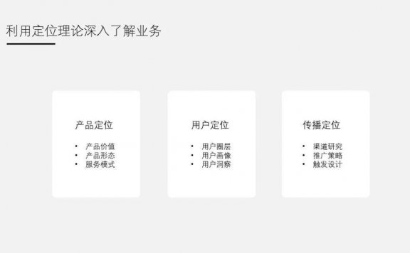 裂变海报的设计方法论