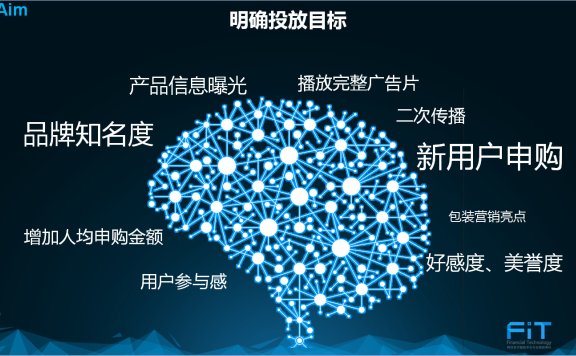 朋友圈广告的威力细谈