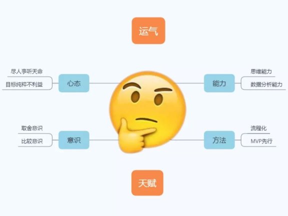 信息流广告优化师的自白