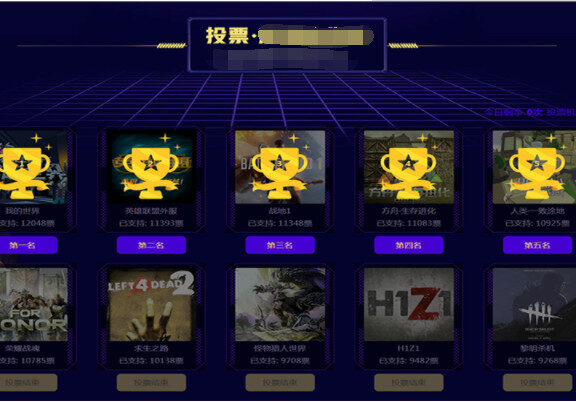 冷启动完成后的下一步增长