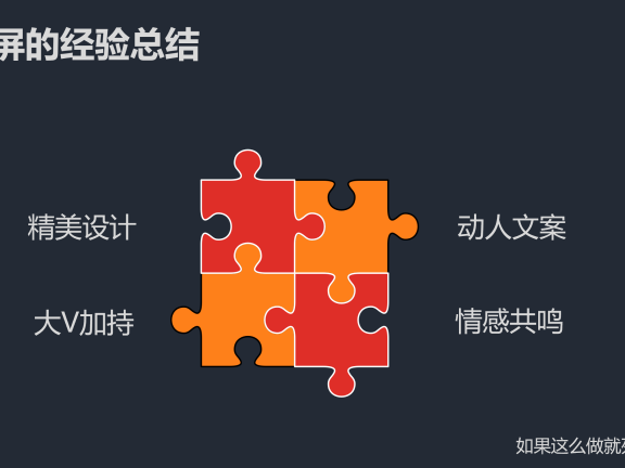 裂变增长的秘籍