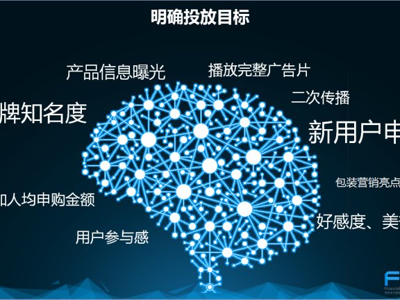 朋友圈广告的威力细谈