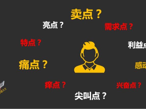 文案和营销都只为销售