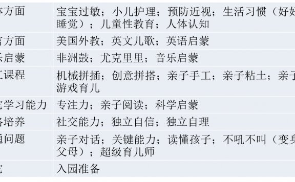 年糕妈妈看母婴内容策划