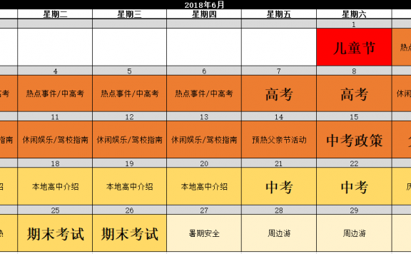 零粉丝做教育行业公众号的方法