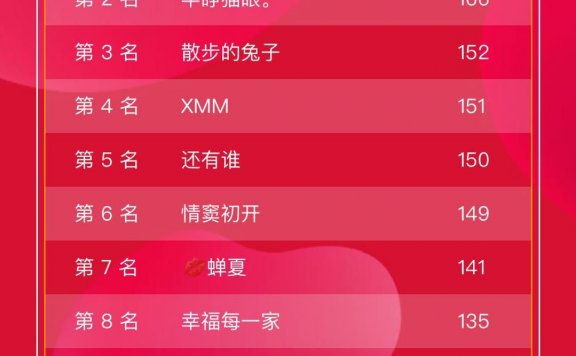 裂变增长的三点法则