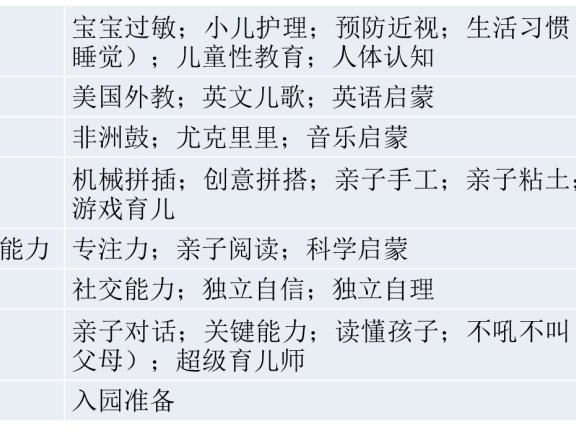 年糕妈妈看母婴内容策划