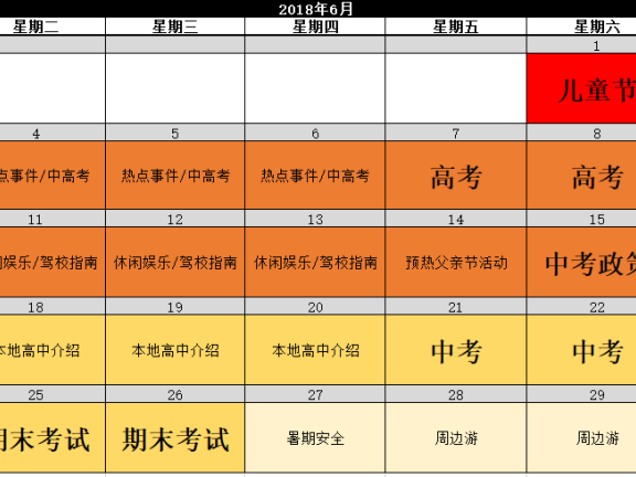 零粉丝做教育行业公众号的方法