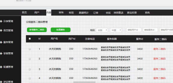 产品萌芽到上线诞生记录