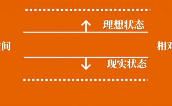 用户痛点诞生记