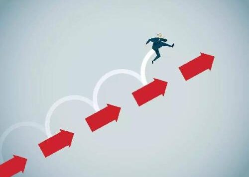 产品品牌的品牌势能