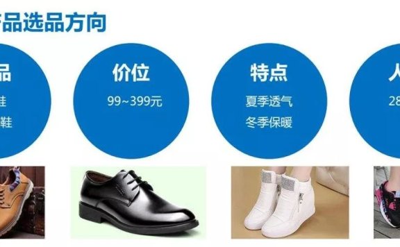 二类电商一天5000单怎么做