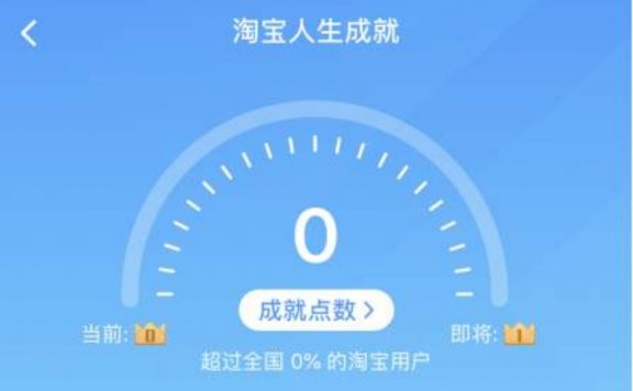 淘宝人生成就的营销活动思考