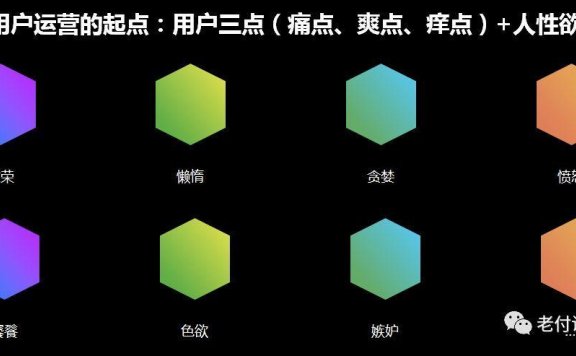 互联网产品运营中的人货场转