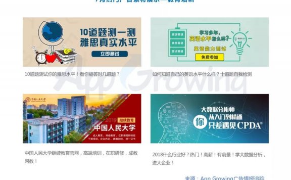 知乎平台广告投放趋势速览