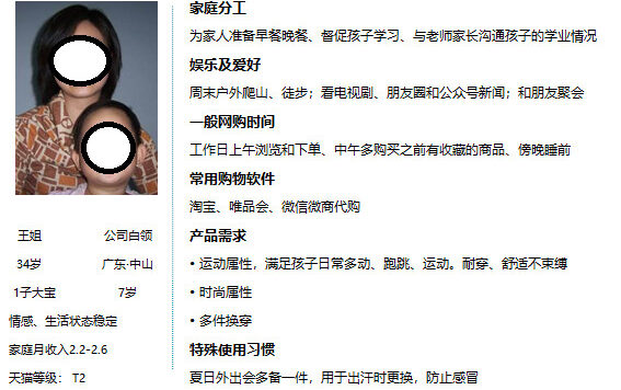 用户运营浅谈-我的工作结构框架（序言）