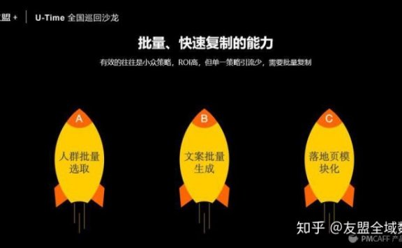 斗米召回沉默用户的技巧和思考