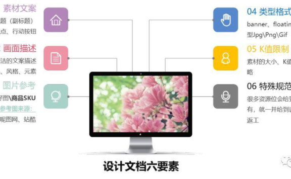 6招教你搞定电商素材制作