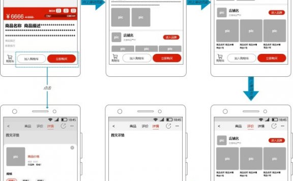 PRD:云集app产品需求文档