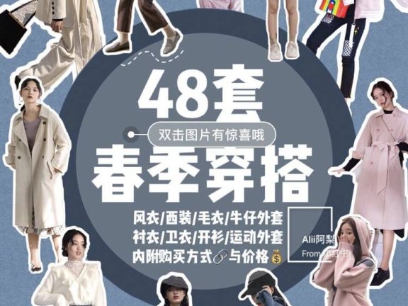 小红书打造爆款笔记的13个技巧