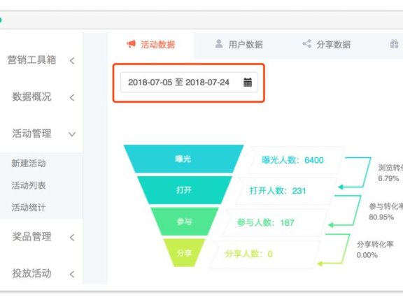 在线教育行业的抖音获客之道