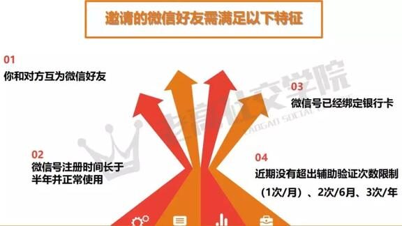 微信怎么养号和防封小技巧